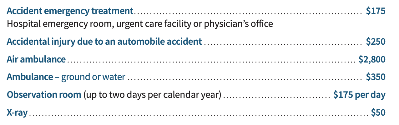 Initial Care Coverage