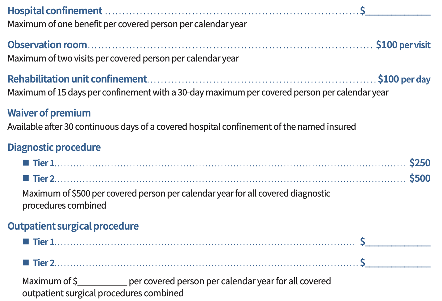 Hospital Confinement Indemnity Insurance Coverage Chart