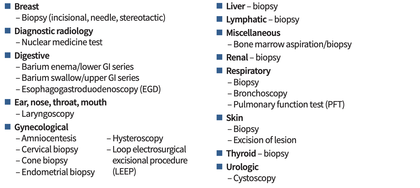 Tier 1 diagnostic procedures 