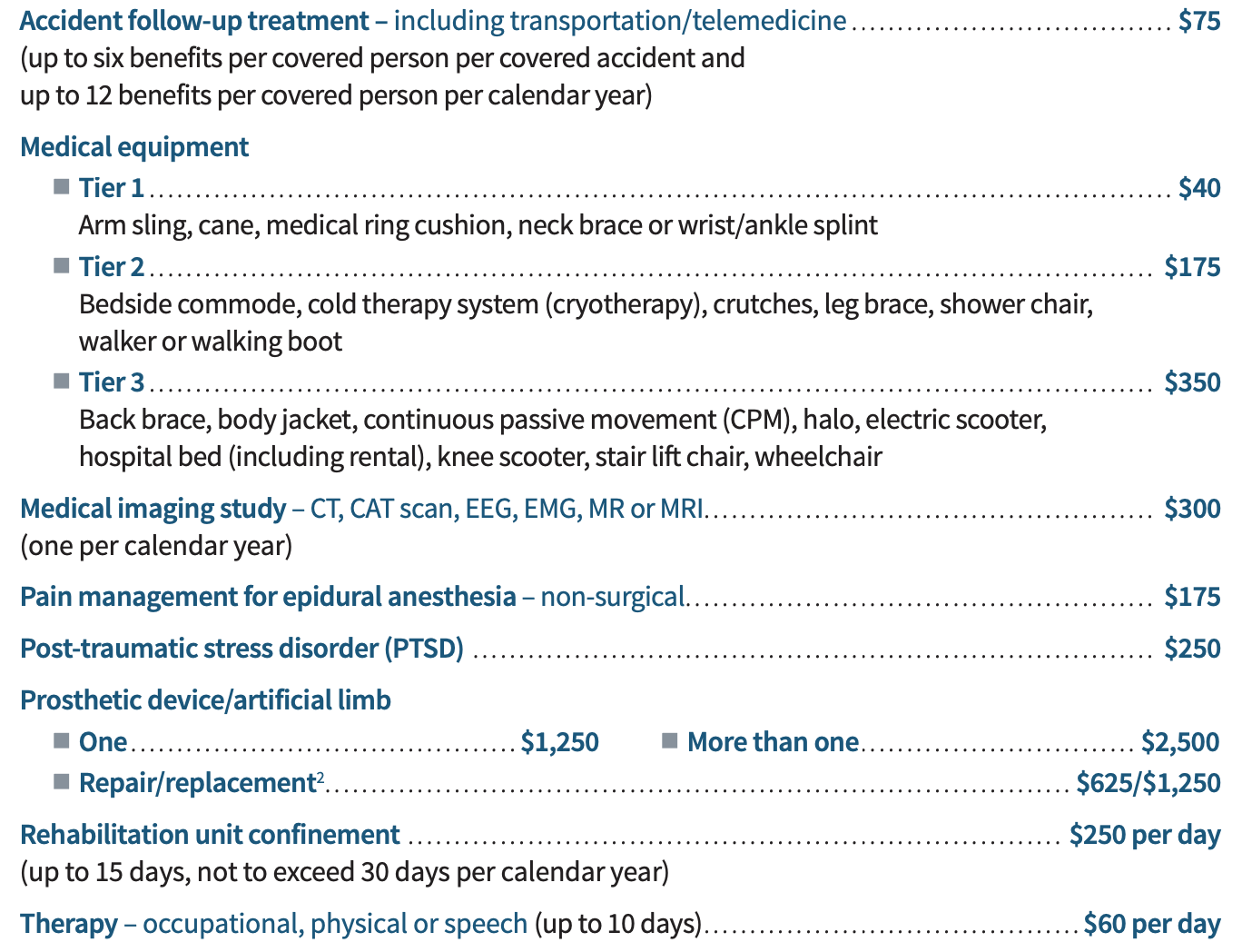 FOLLOW-UP CARE coverage